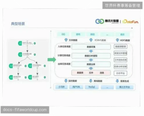 世界杯在哪看？正版转播渠道与盗版风险解析