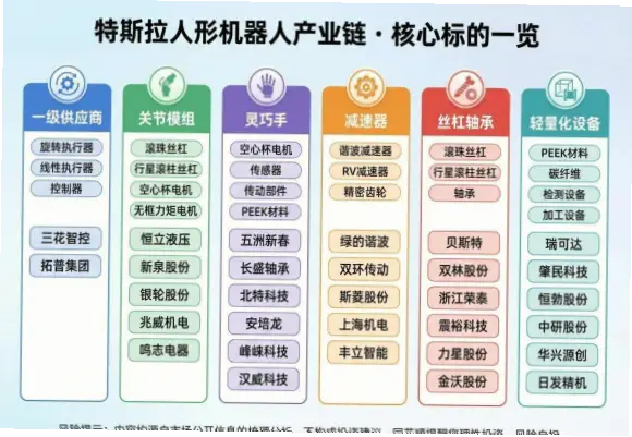 雷速体育比分直播与传统直播速度对比
